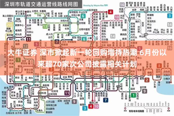 大牛证券 深市掀起新一轮回购增持热潮 6月份以来超70家次公司披露相关计划