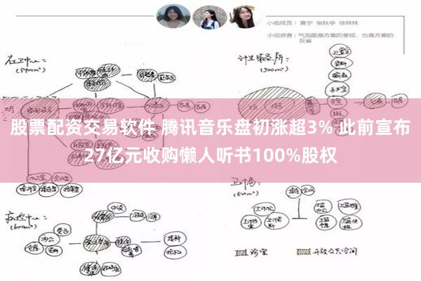 股票配资交易软件 腾讯音乐盘初涨超3% 此前宣布27亿元收购懒人听书100%股权