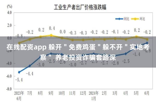 在线配资app 躲开＂免费鸡蛋＂躲不开＂实地考察＂ 养老投资诈骗套路深