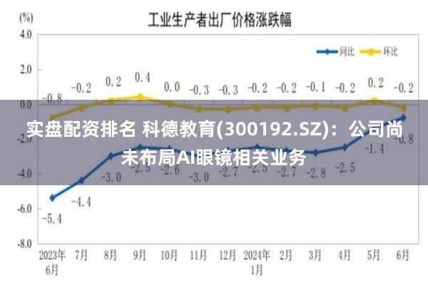 实盘配资排名 科德教育(300192.SZ)：公司尚未布局AI眼镜相关业务