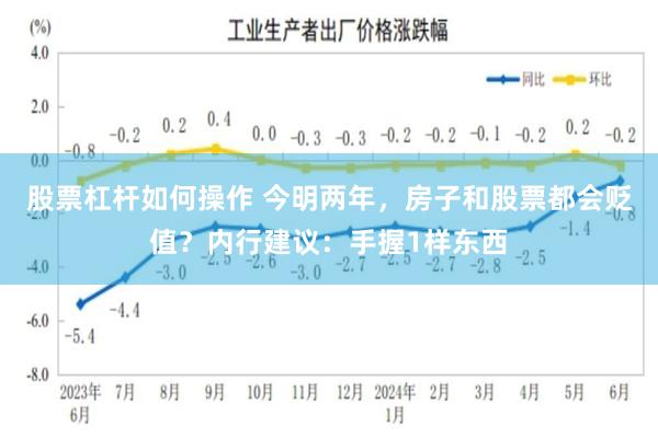 股票杠杆如何操作 今明两年，房子和股票都会贬值？内行建议：手握1样东西