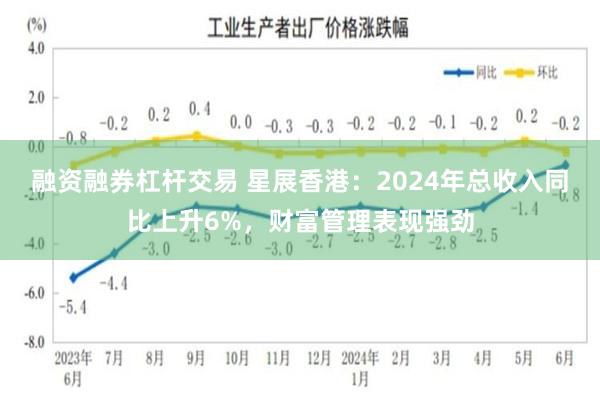 融资融券杠杆交易 星展香港：2024年总收入同比上升6%，财富管理表现强劲